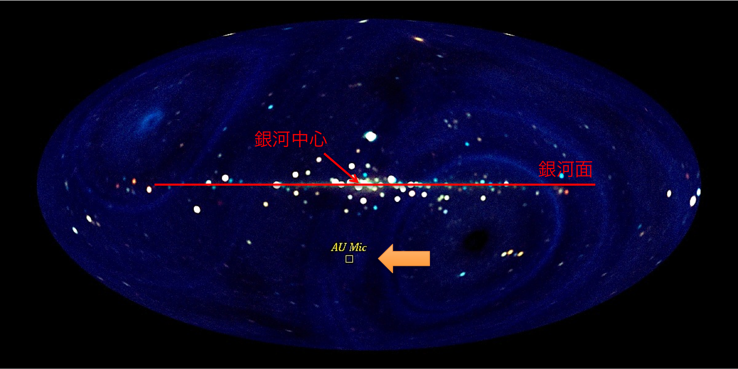 AU Mic all-sky image