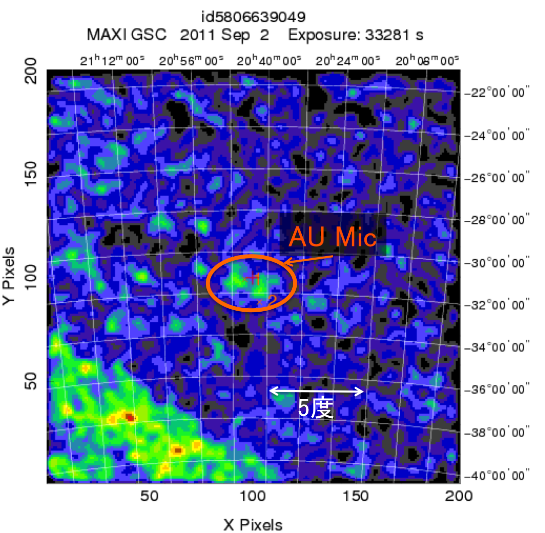 AU Mic all-sky image