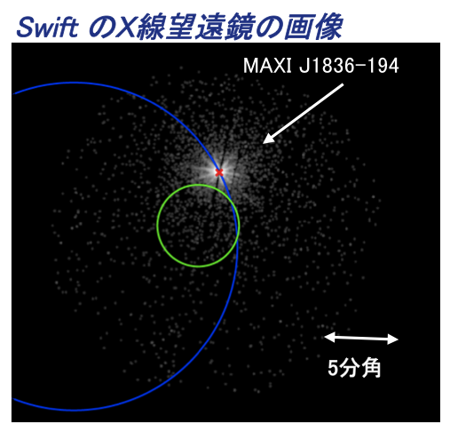 MAXIJ1836 Swift/XRT image